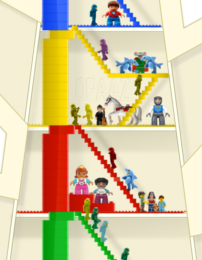 Play3 Speelboom met Lego en Duplo poppetjes