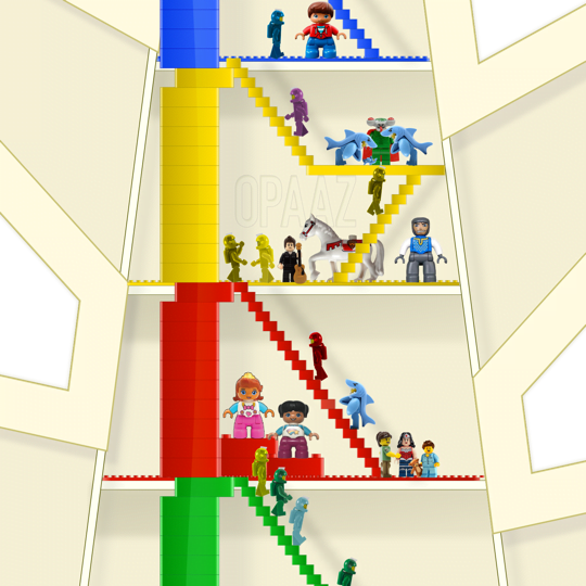 Play3 Speelboom met Lego en Duplo poppetjes
